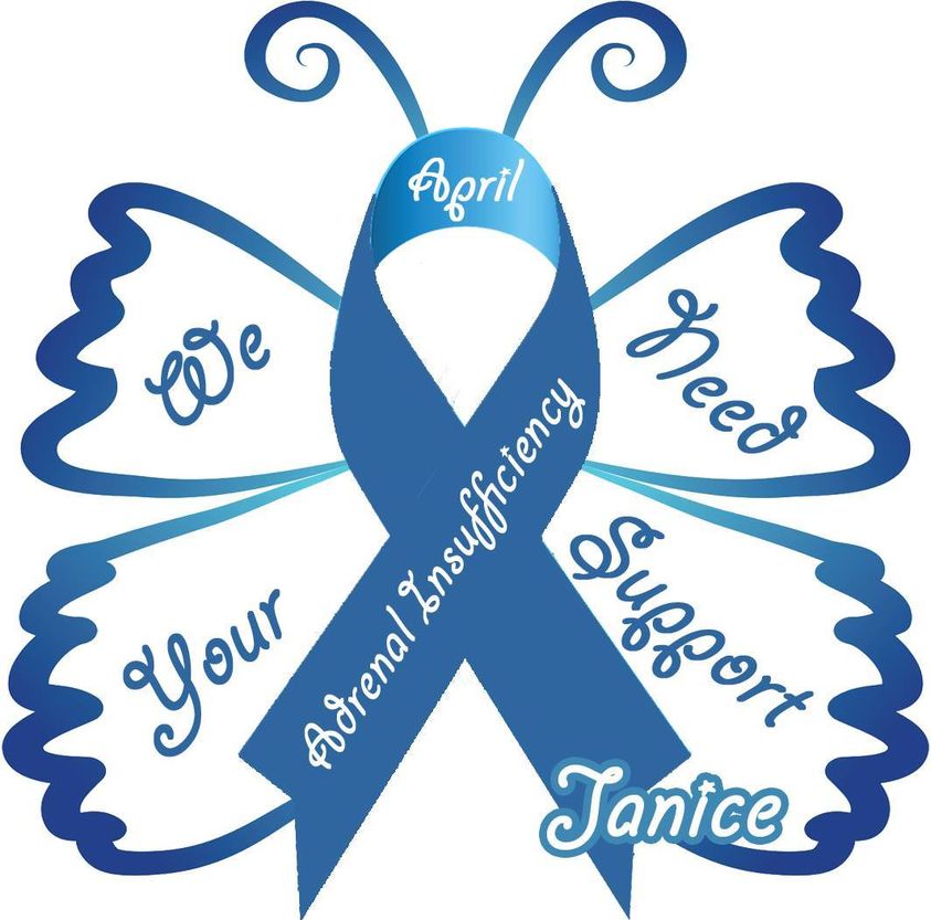 Apriladrenalawarenedd